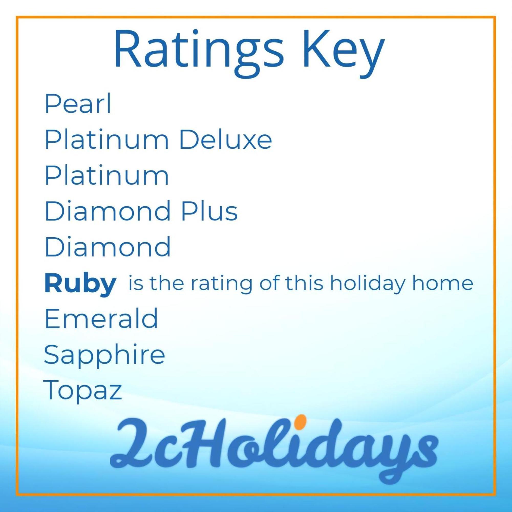 Lovely 6 Berth Caravan At Sunnydale Holiday Park Ref 35375S Лаут Екстер'єр фото